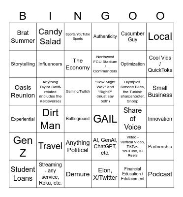 Buzzword Bingo Card
