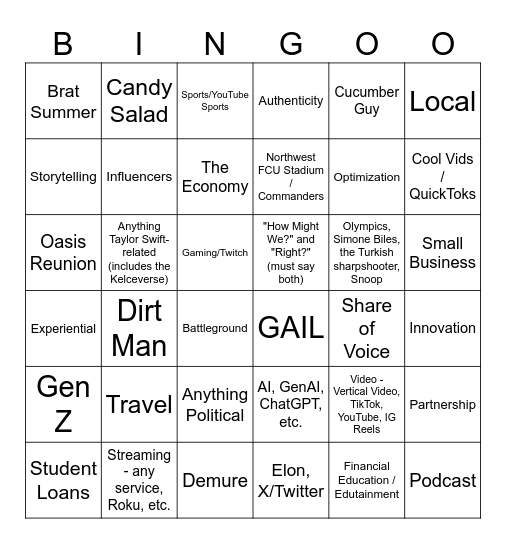 Buzzword Bingo Card