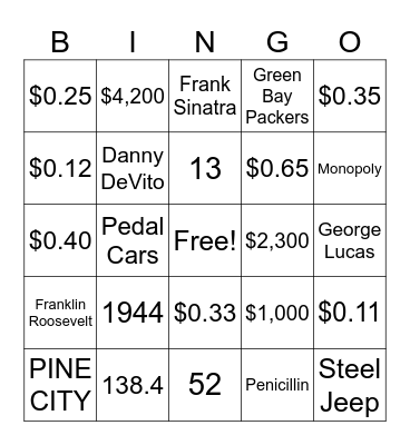MARLYN'S BIRTHDAY Bingo Card
