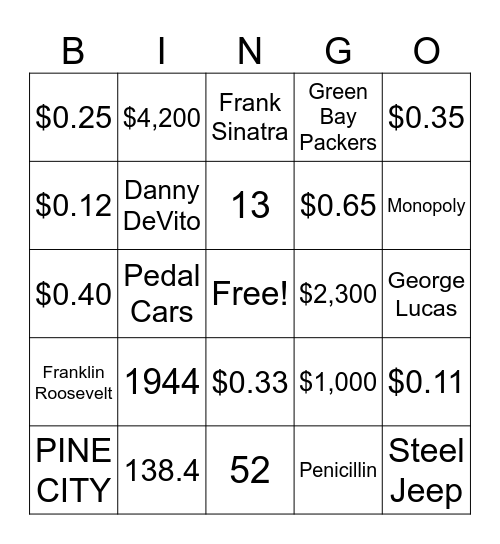 MARLYN'S BIRTHDAY Bingo Card