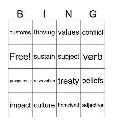 Module 1 Part 1 Vocabulary BINGo Card