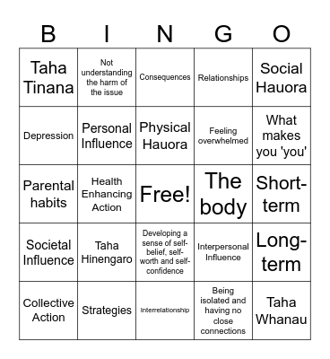 12 Health Revision Bingo Card