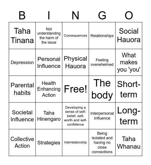 12 Health Revision Bingo Card