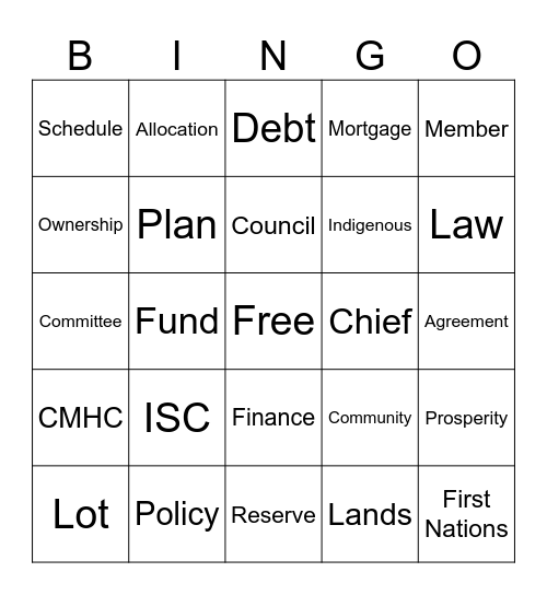 FNMHF Bingo Card