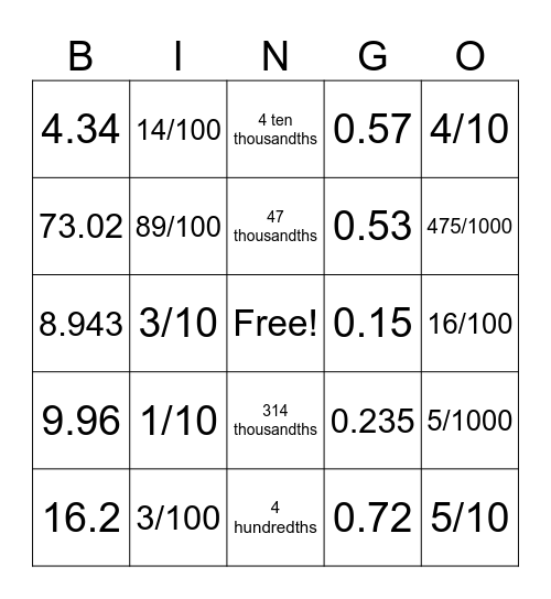 Math Review Bingo! Bingo Card