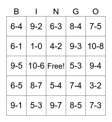 Addition and Subtraction Bingo Card