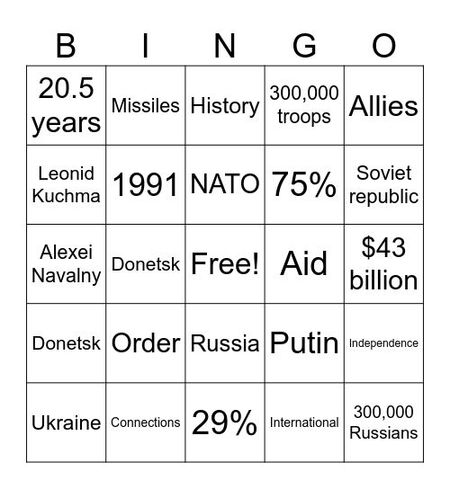 Pro/Con Bingo Card