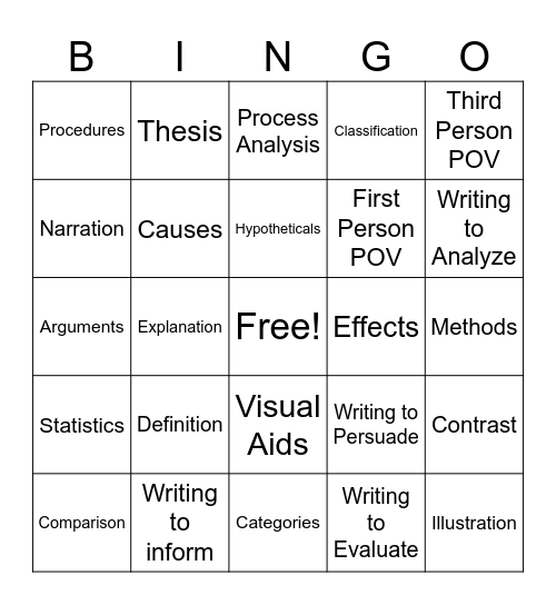 Informational Text Bingo Card