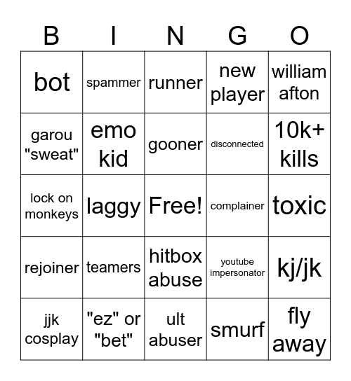 battlegrounds bingo Card