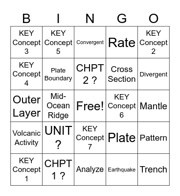 Earth Science BINGO Card