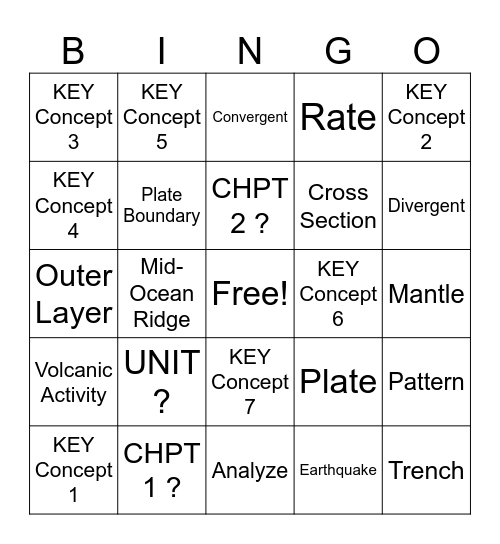 Earth Science BINGO Card