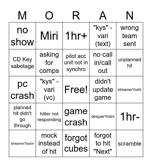 Umisea UR#22 Bingo Card