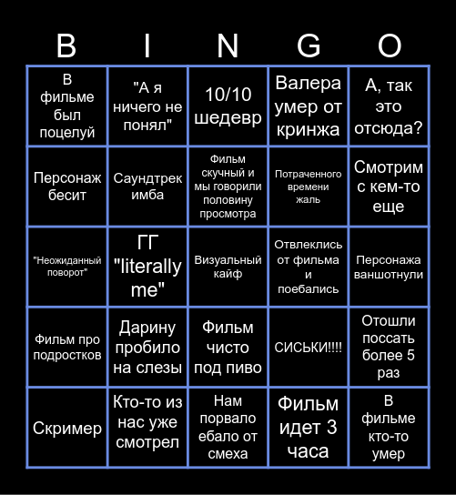 keenosmotrsdapunoi Bingo Card