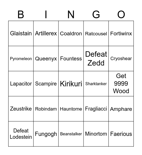 Cassette Beast Bingo Card