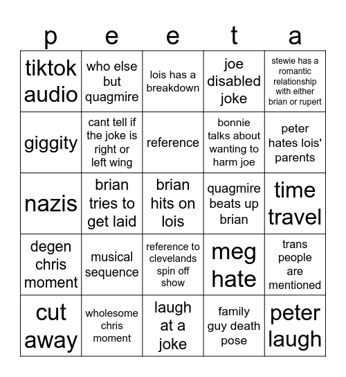 Family Guy Bingo Card