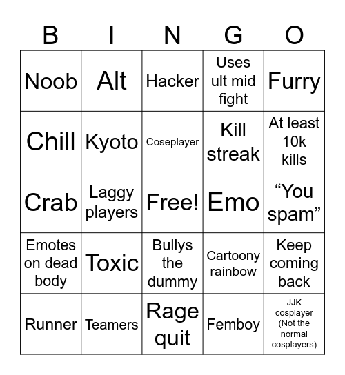 The strongest battlegrounds bingo Card