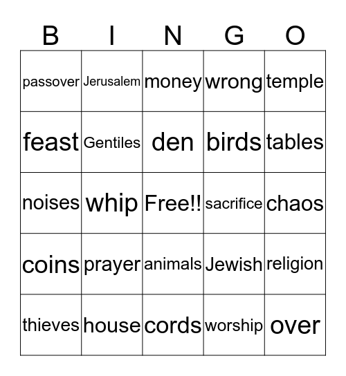 Jesus Cleanses the Temple Bingo Card