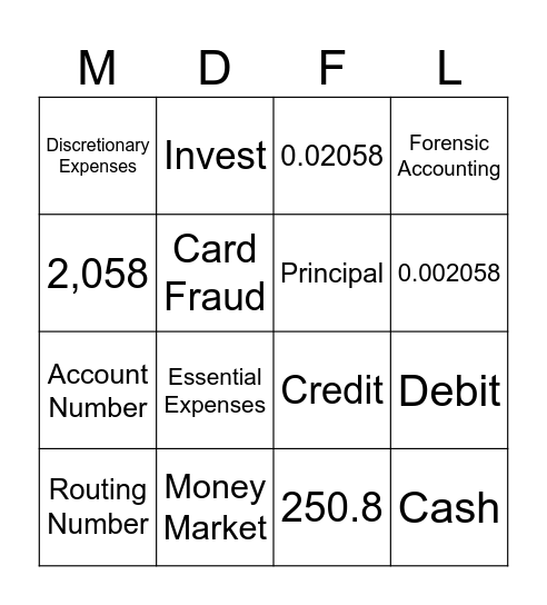 MDFL Unit 2 Review Bingo Card