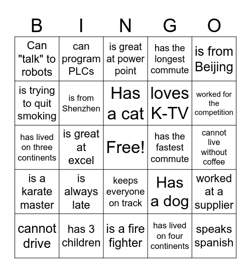 PP@China Get to know Bingo Card