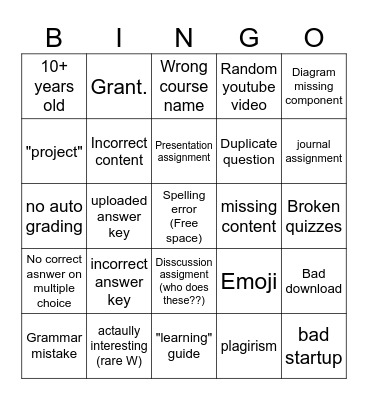 NIDES COURSE BINGO Card