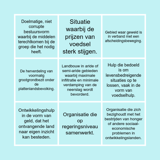 Aardrijkskunde begrippen Bingo Card