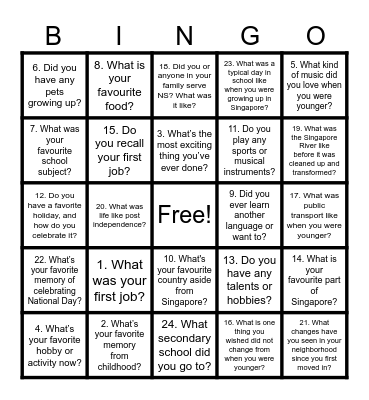 Memories Bingo Card