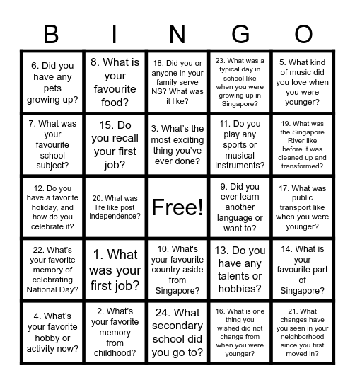 Memories Bingo Card