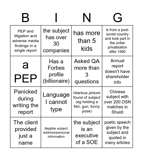 Acuris Due Diligence - Q4 Bingo Card