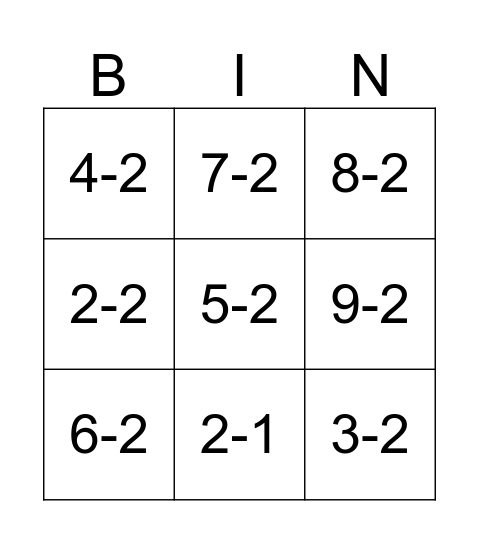Subtract 2 with facts Bingo Card