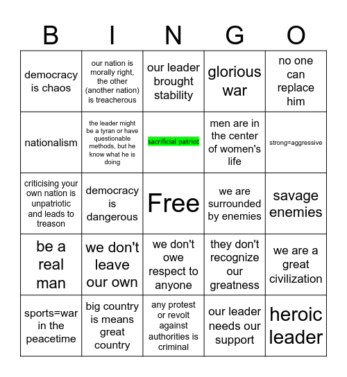 Ideological Themes Bingo Card