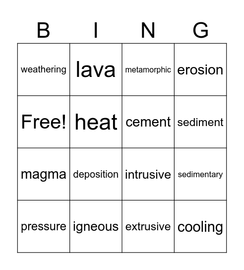 rock formation Bingo Card