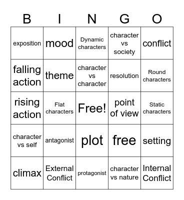 Elements of a Story Vocabulary Bingo Card