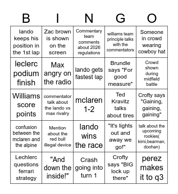 F1 US GP Bingo Card