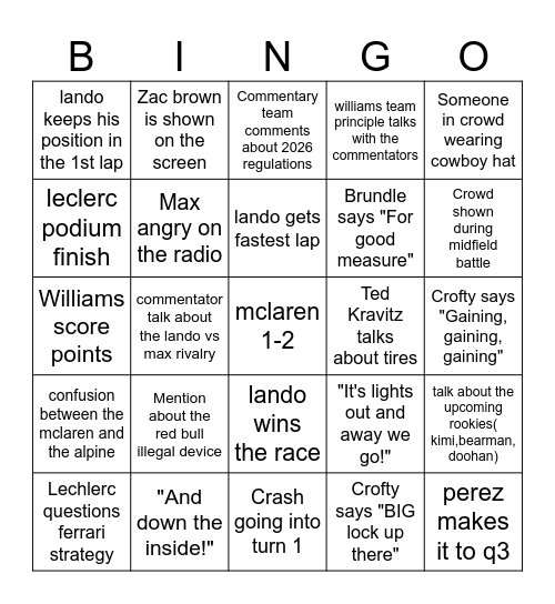 F1 US GP Bingo Card