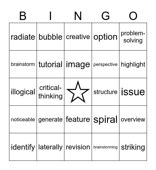 Real Communication Page 34 Bingo Card