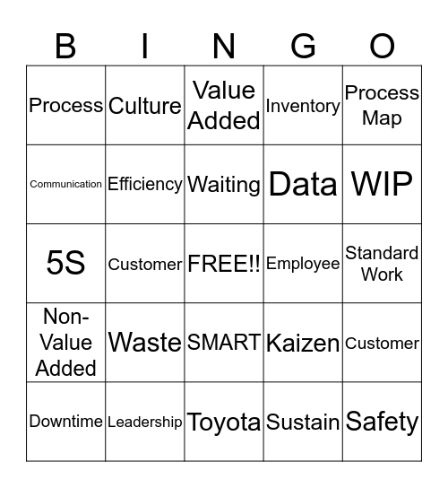 Continuous Improvement Lingo Bingo Card