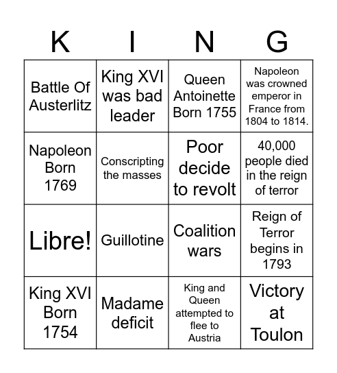 French Revolution Bingo Card