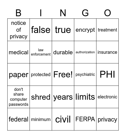 HIPAA Bingo Card