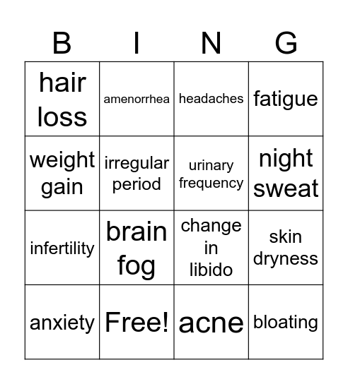 Menopause Bingo Card