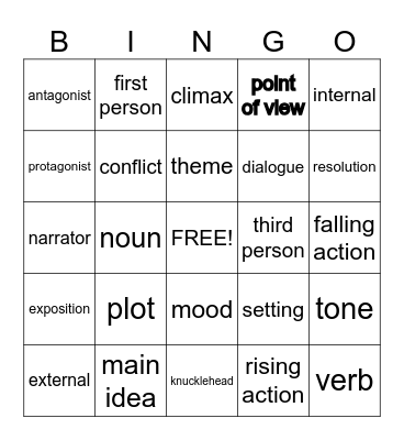 Literary  Bingo Card