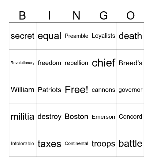 Declaration of Independence Bingo Card
