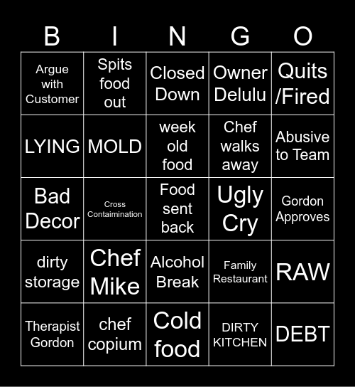 Kitchen Nightmare Bingo Card