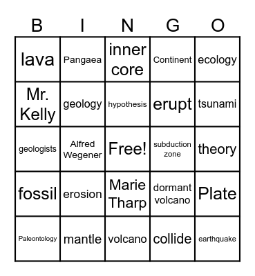 Geology - Mr. Kelly 4th Bingo Card