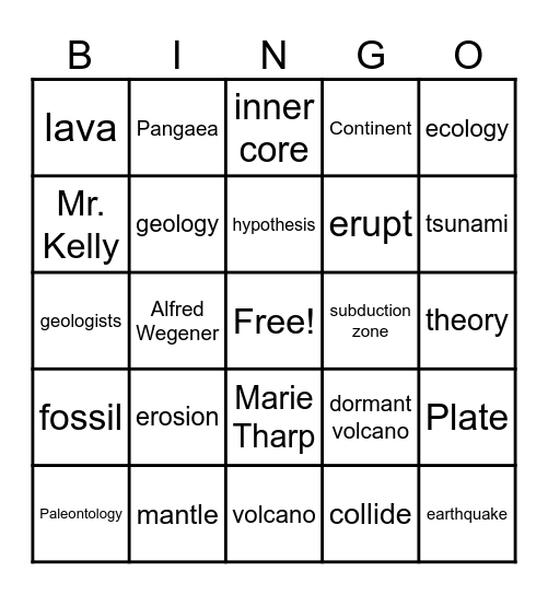 Geology - Mr. Kelly 4th Bingo Card