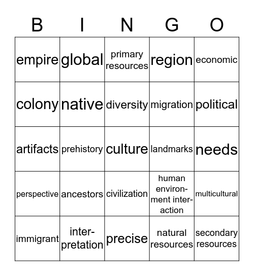 Civilization Vocab Bingo Card