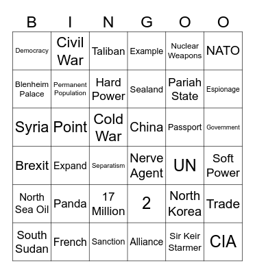 Geopolitics Bingo Card