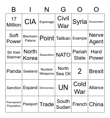 Geopolitics Bingo Card