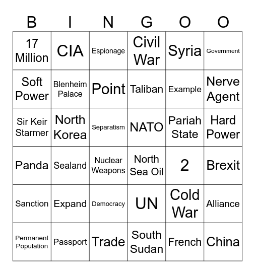 Geopolitics Bingo Card