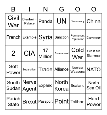 Geopolitics Bingo Card