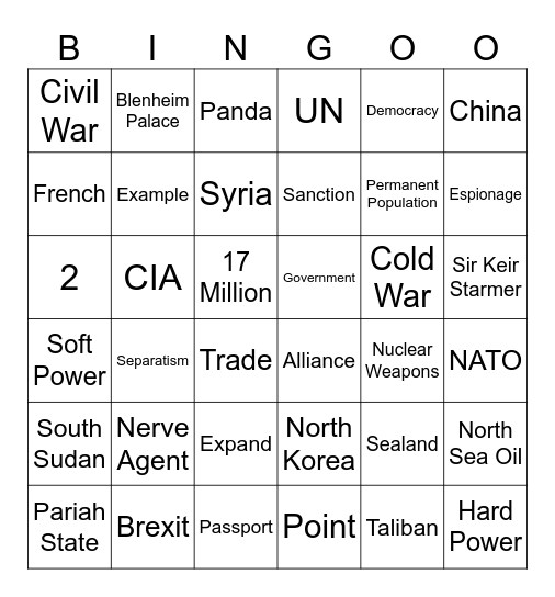 Geopolitics Bingo Card